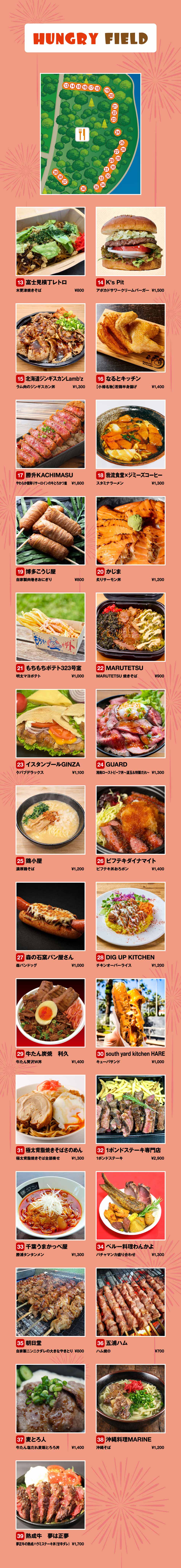 FOOD情報