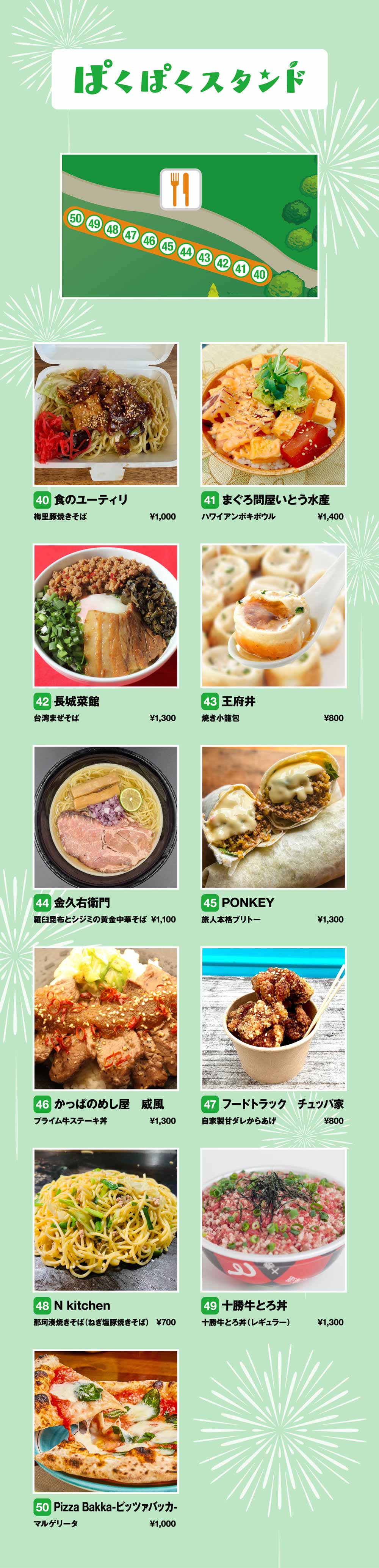 FOOD情報