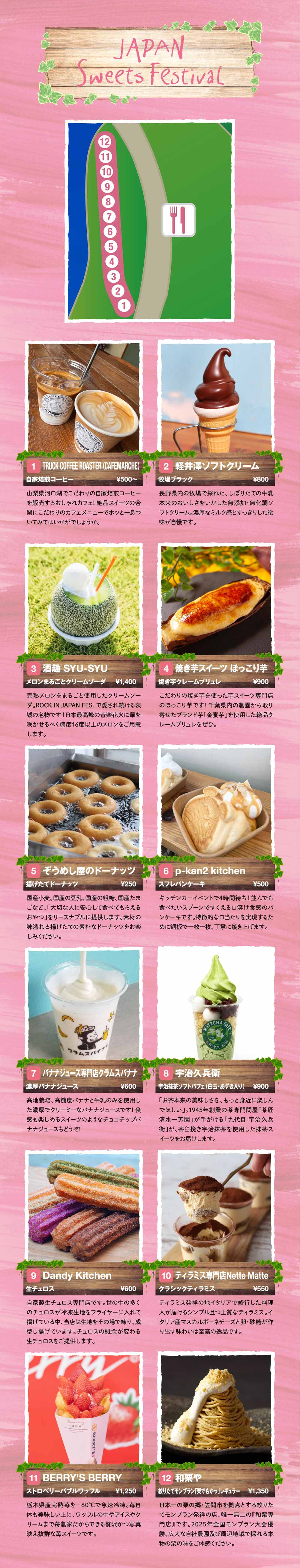 FOOD情報